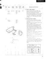 Предварительный просмотр 59 страницы Pioneer PR-8210-A Service Manual