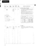 Предварительный просмотр 60 страницы Pioneer PR-8210-A Service Manual