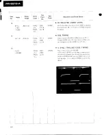 Предварительный просмотр 62 страницы Pioneer PR-8210-A Service Manual