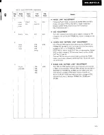 Предварительный просмотр 65 страницы Pioneer PR-8210-A Service Manual