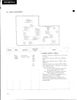 Предварительный просмотр 66 страницы Pioneer PR-8210-A Service Manual