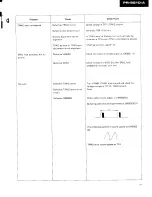 Предварительный просмотр 71 страницы Pioneer PR-8210-A Service Manual