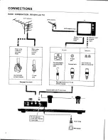 Preview for 10 page of Pioneer PR-8210 Operating Instructions Manual