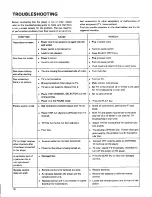 Preview for 24 page of Pioneer PR-8210 Operating Instructions Manual