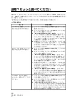 Предварительный просмотр 90 страницы Pioneer PRA-BD11 Operating Instructions Manual