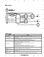 Предварительный просмотр 11 страницы Pioneer PRA-BD11 Service Manual