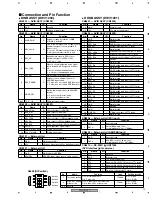 Preview for 13 page of Pioneer PRA-BD11 Service Manual