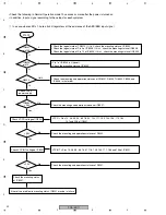 Предварительный просмотр 40 страницы Pioneer PRA-BD11 Service Manual