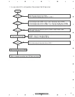 Предварительный просмотр 41 страницы Pioneer PRA-BD11 Service Manual