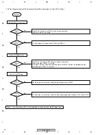 Предварительный просмотр 42 страницы Pioneer PRA-BD11 Service Manual