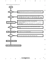 Предварительный просмотр 43 страницы Pioneer PRA-BD11 Service Manual