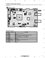 Preview for 47 page of Pioneer PRA-BD11 Service Manual