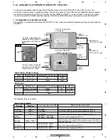 Предварительный просмотр 51 страницы Pioneer PRA-BD11 Service Manual