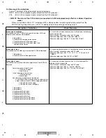 Предварительный просмотр 56 страницы Pioneer PRA-BD11 Service Manual