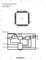 Предварительный просмотр 72 страницы Pioneer PRA-BD11 Service Manual