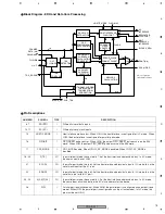 Предварительный просмотр 75 страницы Pioneer PRA-BD11 Service Manual