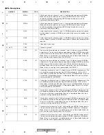 Preview for 80 page of Pioneer PRA-BD11 Service Manual