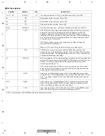 Предварительный просмотр 82 страницы Pioneer PRA-BD11 Service Manual