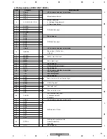 Предварительный просмотр 83 страницы Pioneer PRA-BD11 Service Manual