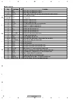 Предварительный просмотр 86 страницы Pioneer PRA-BD11 Service Manual