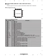 Preview for 87 page of Pioneer PRA-BD11 Service Manual