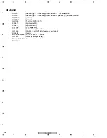 Предварительный просмотр 98 страницы Pioneer PRA-BD11 Service Manual