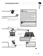 Preview for 9 page of Pioneer Premier AVIC-F90BT Installation Manual