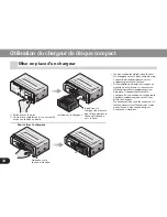 Preview for 32 page of Pioneer Premier CDX-FM1279 Operation Manual