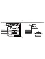 Preview for 3 page of Pioneer Premier DEH-P360 Installation Manual