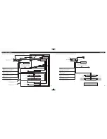 Preview for 4 page of Pioneer Premier DEH-P360 Installation Manual