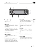 Предварительный просмотр 89 страницы Pioneer Premier DEH-P360 Operation Manual