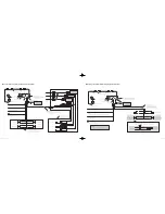 Preview for 3 page of Pioneer Premier DEH-P410UB Installation Manual