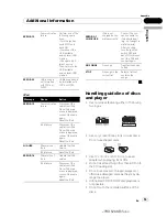 Preview for 53 page of Pioneer Premier DEH-P410UB Operation Manual