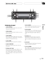 Preview for 115 page of Pioneer Premier DEH-P560MP Operation Manual