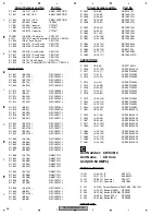 Preview for 46 page of Pioneer Premier DEH-P590IB Service Manual