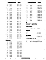 Preview for 47 page of Pioneer Premier DEH-P590IB Service Manual