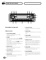 Preview for 50 page of Pioneer Premier DEH-P640 Operation Manual