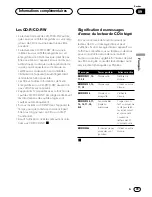 Preview for 79 page of Pioneer Premier DEH-P640 Operation Manual