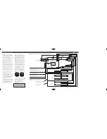 Предварительный просмотр 4 страницы Pioneer Premier DEH-P660 Installation Manual