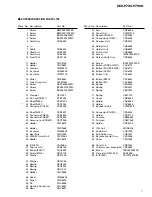 Preview for 7 page of Pioneer Premier DEH-P730 Service Manual