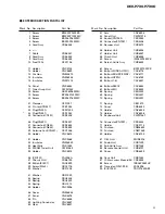 Preview for 9 page of Pioneer Premier DEH-P730 Service Manual