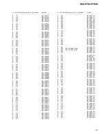 Preview for 35 page of Pioneer Premier DEH-P730 Service Manual