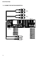 Preview for 54 page of Pioneer Premier DEH-P730 Service Manual