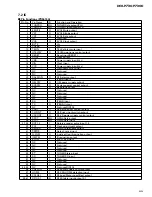 Preview for 55 page of Pioneer Premier DEH-P730 Service Manual