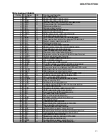 Preview for 61 page of Pioneer Premier DEH-P730 Service Manual