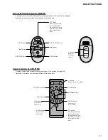 Preview for 67 page of Pioneer Premier DEH-P730 Service Manual