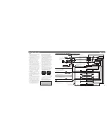 Предварительный просмотр 4 страницы Pioneer Premier DEH-P960MP Installation Manual