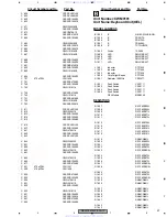 Preview for 57 page of Pioneer Premier DEH-P960MP Service Manual