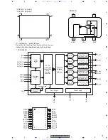 Preview for 79 page of Pioneer Premier DEH-P960MP Service Manual