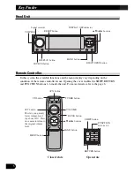 Preview for 6 page of Pioneer Premier DEX-P9 Owner'S Manual